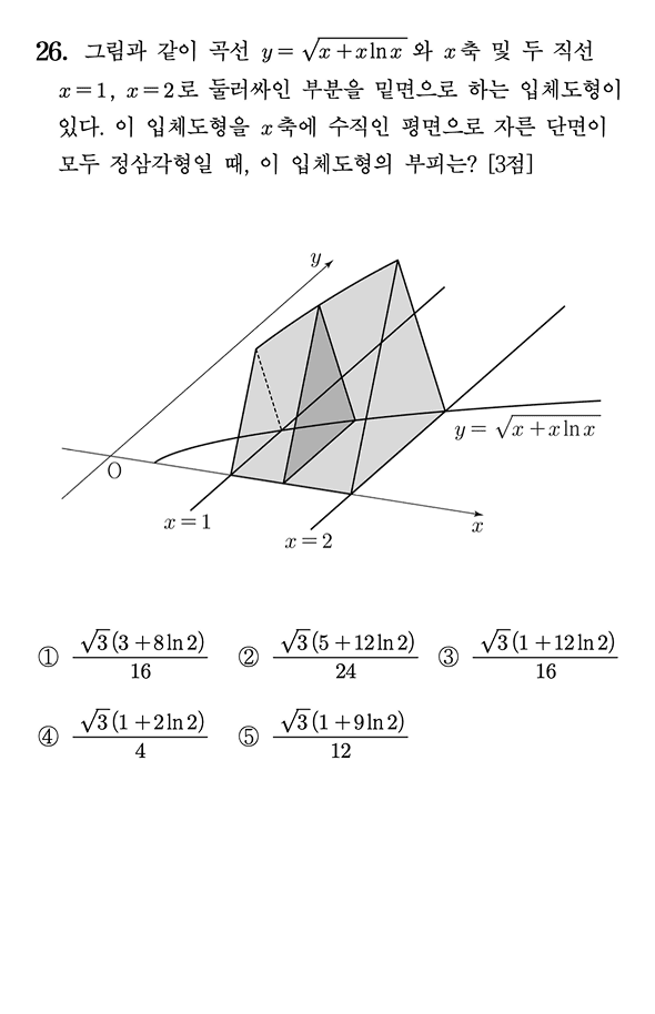 2026학년도 수능 미적분 26번 이미지